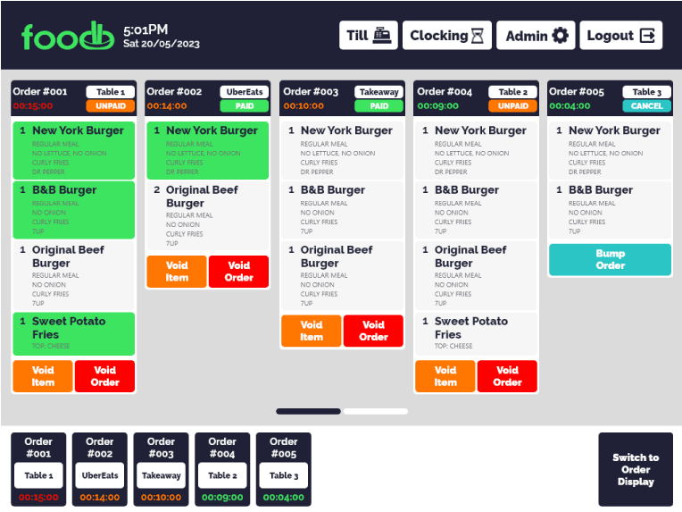 Integrated Online Ordering System